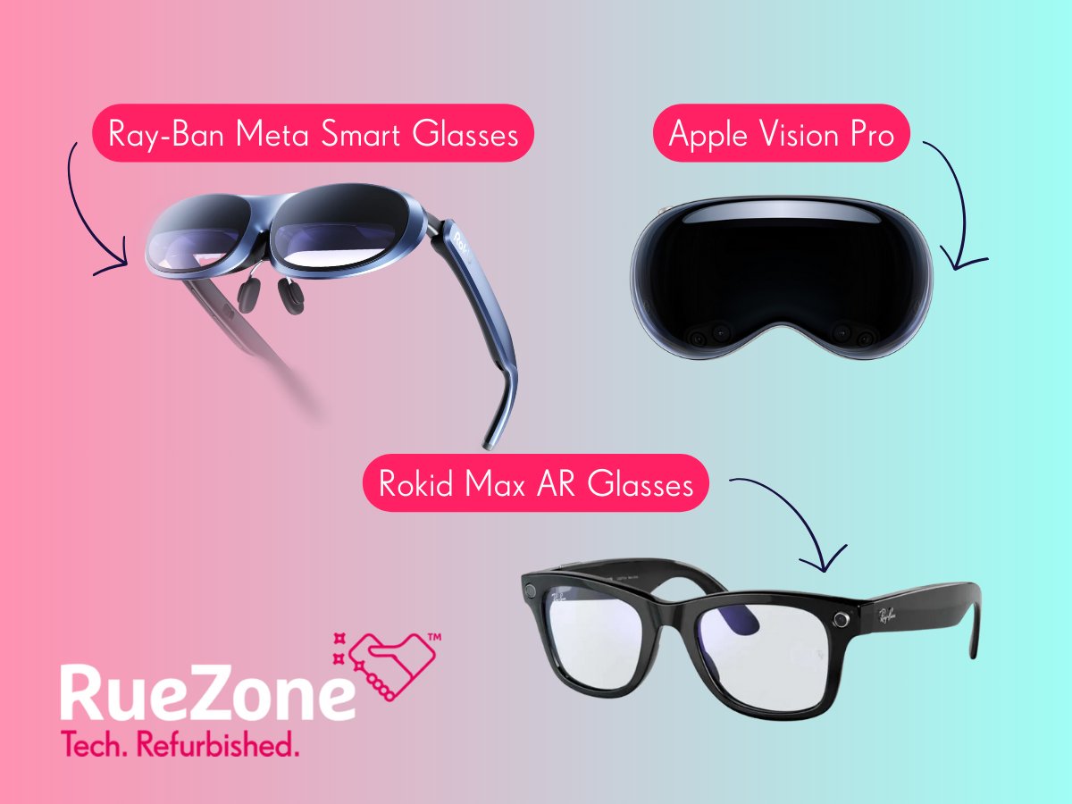 What Can We Expect From AI Glasses in 2024? - RueZone