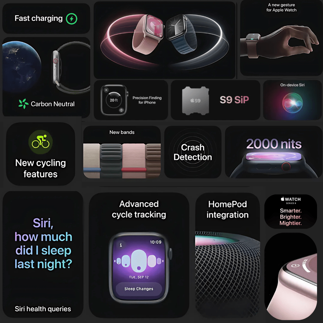 Apple Watch Series 9 Aluminum Refurbished GPS + Cellular - RueZone Smartwatch 41mm Midnight Fair