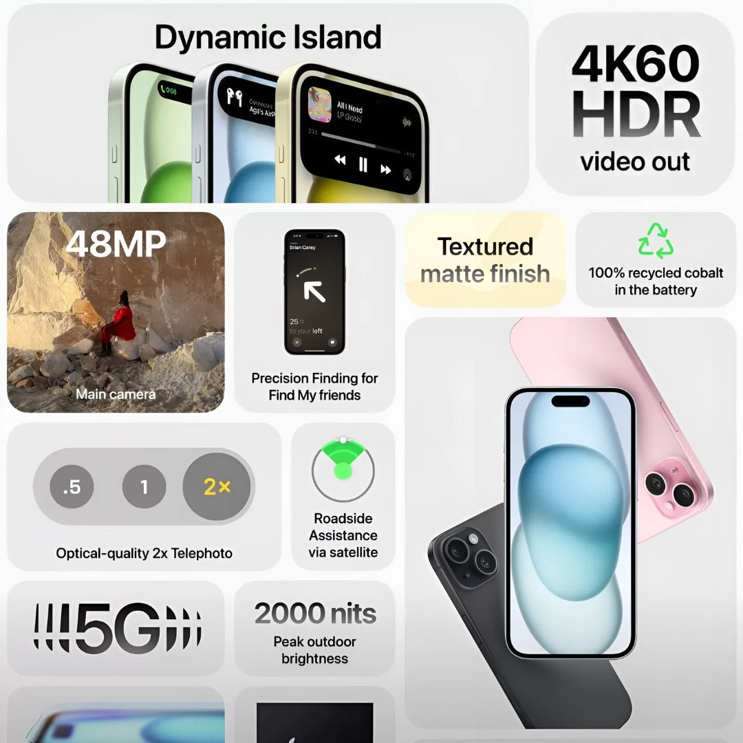 Apple iPhone 15 Refurbished Unlocked - RueZone 128GB Pink Fair