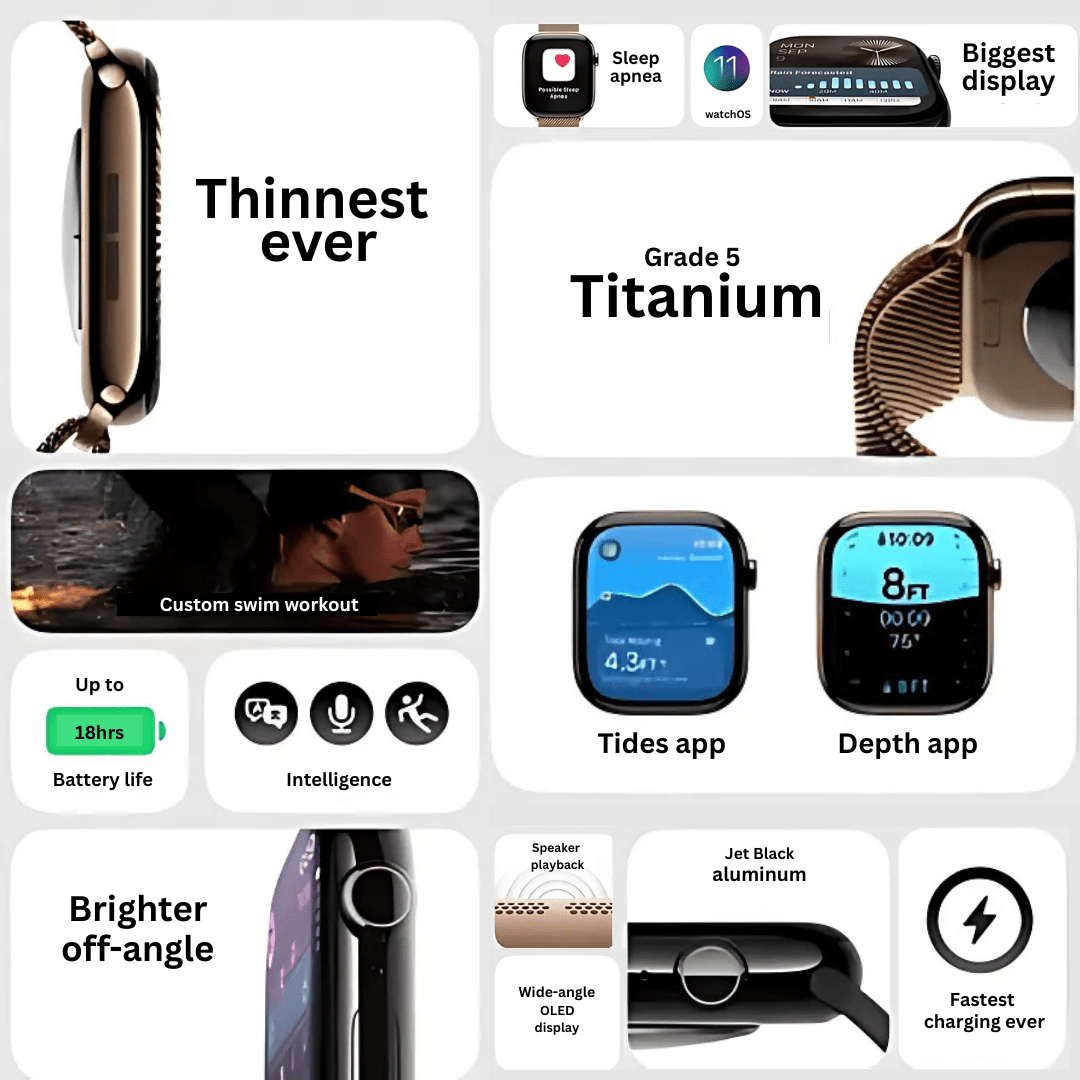 Apple Watch Series 10 Aluminum GPS + Cellular Refurbished - RueZone Smartwatch 42mm Jet Black Excellent