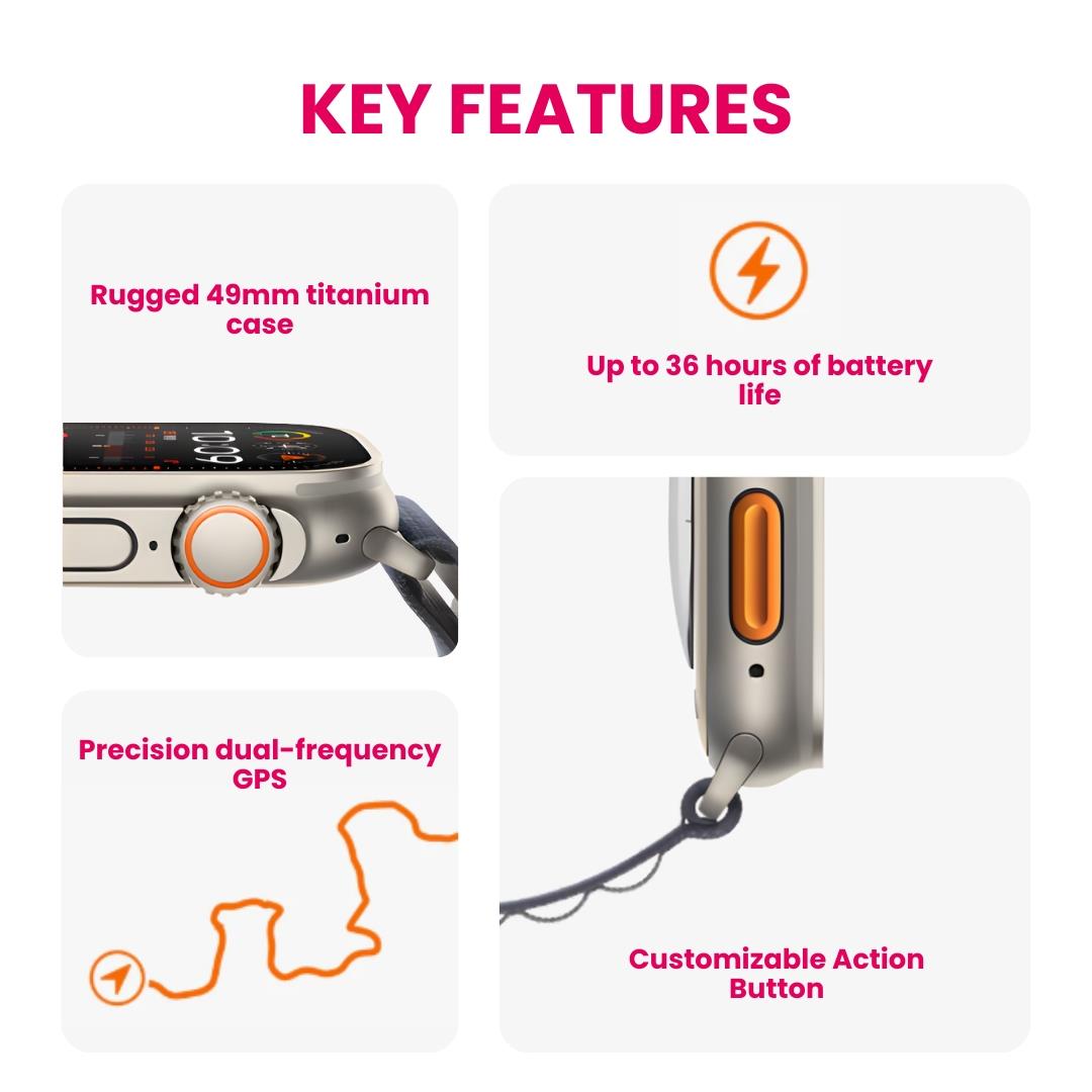 Apple Watch Ultra 2 (49mm) Titanium - Grade A + FREE Magnetic Wireless Charger Bundle RueZone