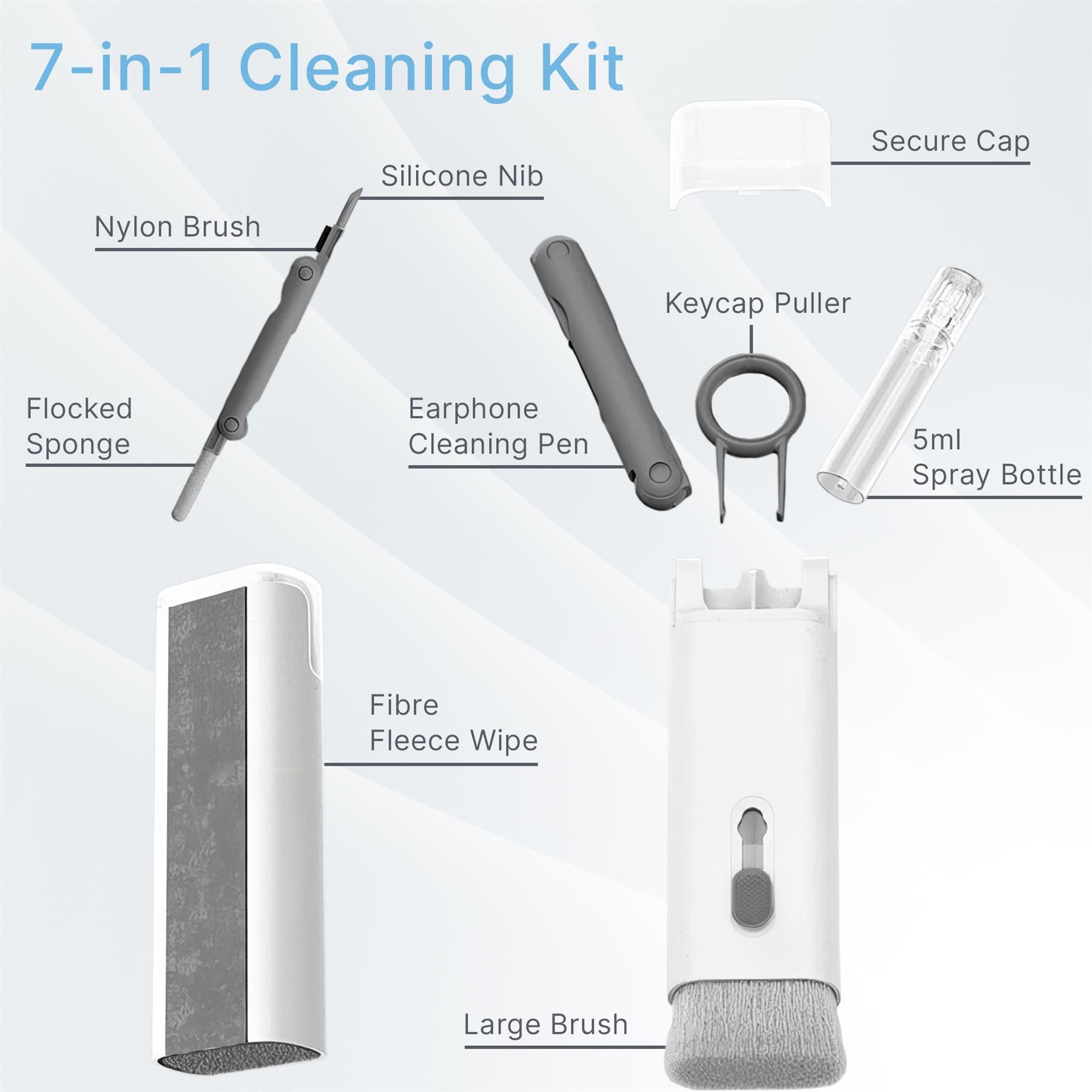 7-in-1 Cleaning Kit for Electronics – Screen and Keyboard Cleaner with Brushes, Suitable for Laptops, Phones, Keyboards, Earphones