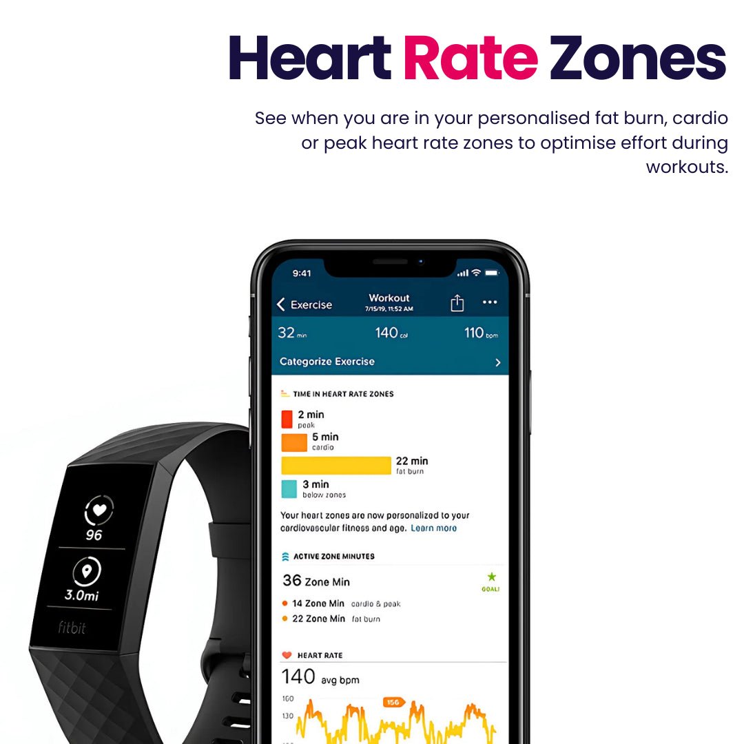 Fitbit Charge 4 Black GPS Fitness Tracker Refurbished Good - RueZone Smartwatch