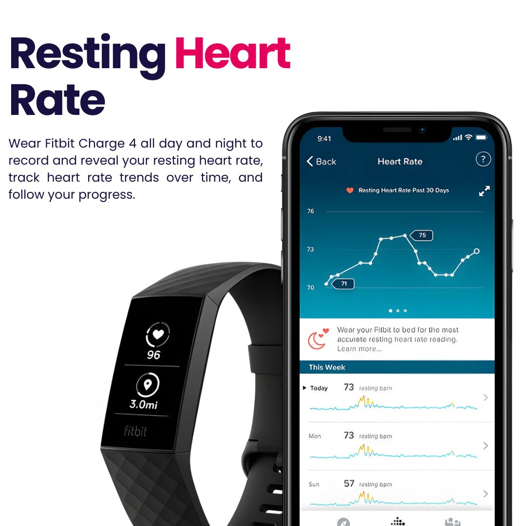Fitbit Charge 4 Black GPS Fitness Tracker Refurbished Good - RueZone Smartwatch