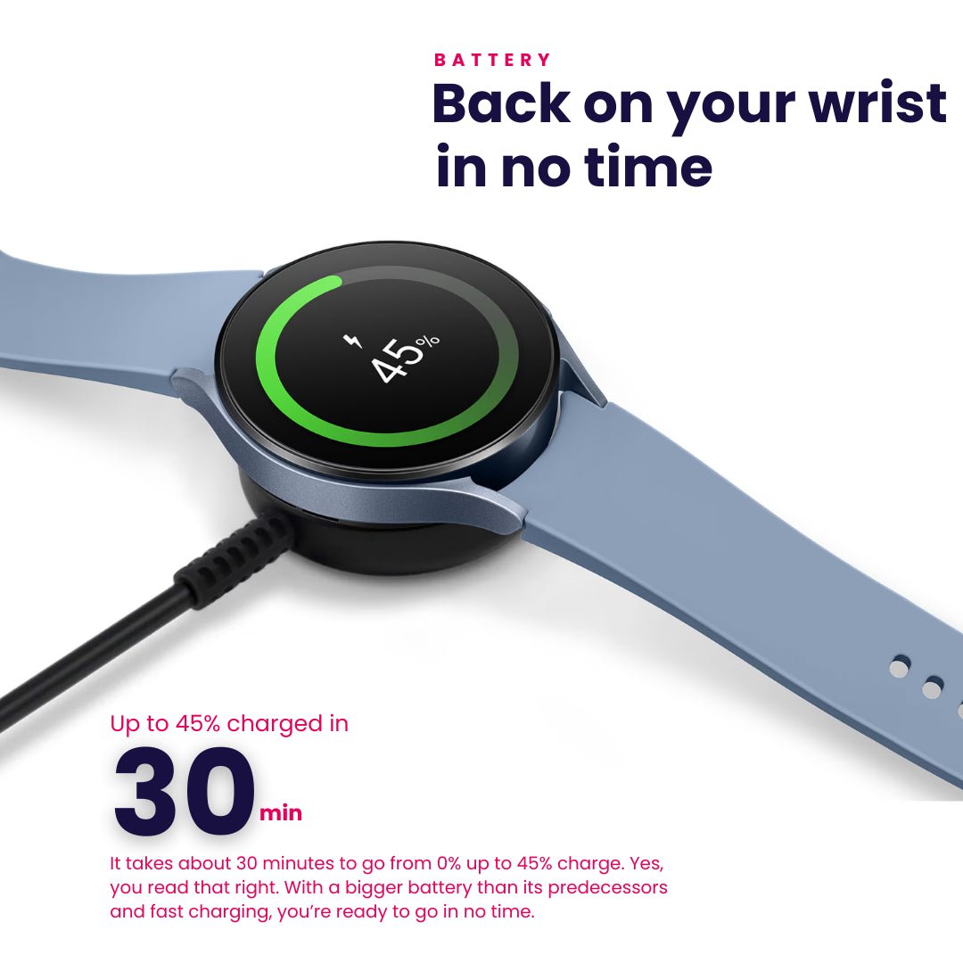 Samsung Galaxy Watch5 GPS Only - RueZone Smartwatch 44mm Pink Gold Fair